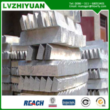 Pure Magnesium ingot factory price